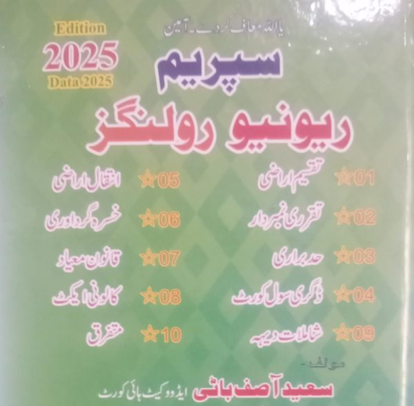 supreme rullings urdu